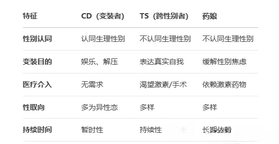 西檬之家Dirty Talk是什么?字母圈新人必读指南 一